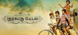 Kurangu Pedal (2024) Tamil Dubbed CAMRip x264 AAC 1080p 720p Download